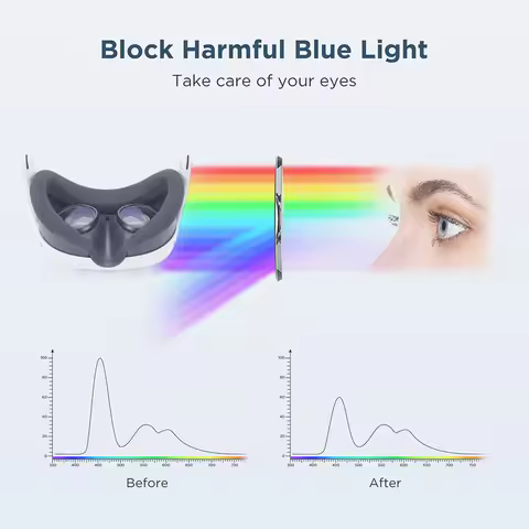 VR Lenses for Oculus Quest 2 Quest 3 Quest 3S Myopia for PS VR2 Prescription Lens PICO 4 Anti Blue P