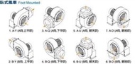 ◎MIT 多翼式風車◎ 12吋 2HP 4P 三相 百葉風車 鼓風機 排風機 抽油煙機 風車 抽風機 風鼓