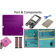 Mini Project v1.0 Set A & B
