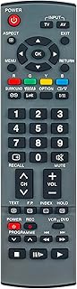EUR7651140 Replace Remote Control fit for Panasonic Plasma Viera TV TH-42PV7AZ MBS0407S0 TH-50PV70AZ