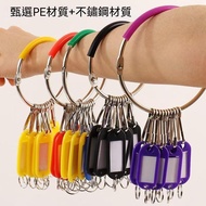 Key Ring Classification Key Ring Intermediate Agent Storage Real Estate Agent Key Ring