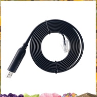 JIKONG  USB to RJ45 Connector for JK-PB1A16S10P JK-PB1A16S15P JK-PB2A16S15P JK-PB2A16S20P 180cm Comp