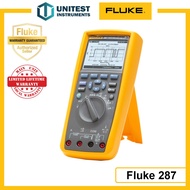 Fluke 287 True-RMS Electronics Logging Multimeter