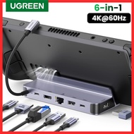 UGREEN USB C Docking Station for Steam Deck to HDMI 4K60Hz RJ45 PD100W Dock for Laptop PC USB HUB