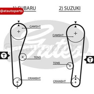 Timing Belt SUZUKI JIMNY 1993- CARIBIAN SAMURAI SJ413 1988- SWIFT Old Model 1989- G13A G13B 1.3 Roun
