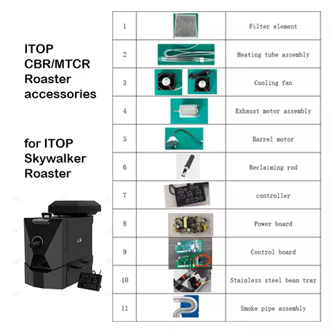 ITOP CBR/MTCR Roaster accessories for ITOP Skywalker Roaster