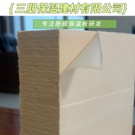 Thermal insulation board, phenolic insulation board, flame-retardant foam material, fireproof and wa