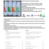 NPsui Filters set for 9S Touchscreen Water Purifier DWP-SL220