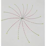 Entul Mancing Nyobok