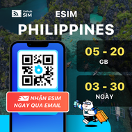 eSIM du lịch Philippines - Gói cố định (03 - 30 ngày) - Gohub gửi eSIM qua email