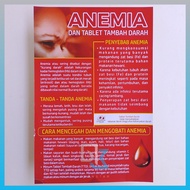 Anemia Poster, Anemia Sign Education, Health Poster