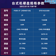 【好康】國行2年保】桌上型電腦3t p300 7200轉pmr垂直64m機械監控tb