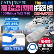 CAT6 High Speed Transmission Network Cable (Length 10/15/20/30/40 Meters Five Options) E01