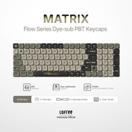LOFREE Matrix Flow Series Dye-sub PBT Keycaps