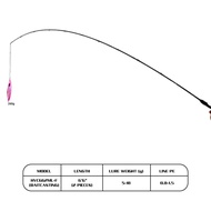 ABU GARCIA Hornet Stinger Vanguard II Joran Pancing Fuji Ring Anti Tangle Fishing Rod Spining BC