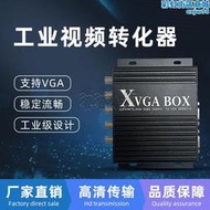 GBS-8219工業視頻轉換器XVGA BOX RGB轉VGA RGBS轉VGA