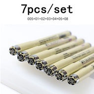 1 Pcs Pigment Liner Pigma Micron Ink Marker Pen 0.05 0.1 0.2 0.3 0.4 0.5 0.8 1.0 BR Different Tip Bl