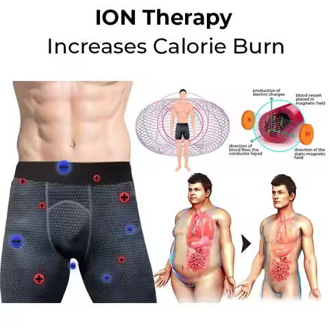 IONIC Energy Field Therapy Compression Shorts for Men Men's Tight PRO Shorts Sports Fitness RunningF