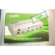 HDMI DVI 4K VIDEO WALL CONTROLER 4 DISPLAY 2x2 Monitor TV รวมจอ เชื่อมต่อมอนิเตอร์ ทีวี