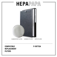 Panasonic F-VXF70A Compatible Replacement Filters Compatible for Filter Models  F-ZXFP70Z &amp; F-ZXFD70Z [HEPAPAPA]