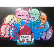Wall-Mounted Media 1 Week 7 Days English (A4 Size)