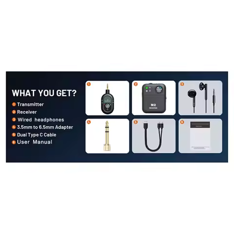 A72U Wireless in-Ear Monitor System 2.4Ghz Wireless IEM System Transmitter Receiver for Music Studio