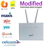 Unlimited 4G Modem Offer~