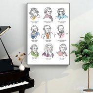 Decorative Paintings Chord Map Musician Children Art Paintings Training Classroom Wall Paintings Voi