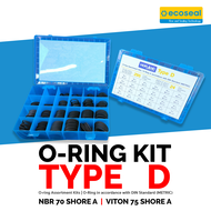 โอริง โอริงชุด โอริงกล่อง ชุดโอริงกล่อง Type D วัสดุ ยาง NBR/FKM(Viton) ไวตัน มาตรฐาน DIN (ไซส์มิลลิ
