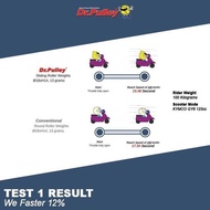 NEWEST SLIDING ROLLER DR PULLEY FOR ALL MODERN VESPA SR 1917 Original