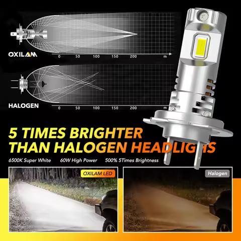 2Pcs H7 LED Can bus Car Headlight Bulb 12V 55W Powerful Auto lamp For Hyundai i30 Tucson Elantra San