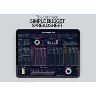 Digital Planner, Budget Planner for Google Sheets Monthly Budget Spreadsheet Weekly Budget Template