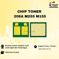 Chip toner 206a M255 M155 CMYK