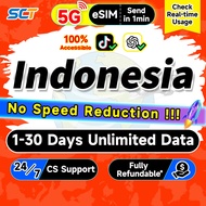 SCT Indonesia eSIM 1-30 Days Daily500MB-2GB Unlimited 4G Data eSIM Indonesia SIM Card