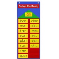 word family pocket chart Natural Spelling Clan cvc Hanging Bag Teaching Aids
