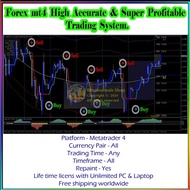 [DIGITAL DOWNLOADS]  Gold Intraday Forex Trading System Indicator For MT4 Build 1420