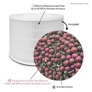 inno3C - HEPA H13 消毒殺菌濾芯 i-ACW3F