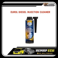 EUROL DIESEL INJECTION CLEANER （250ML）Diesel additive to clean and protect diesel injectors
