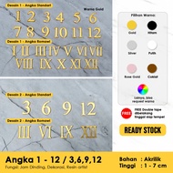 Clock Numbers 1 - 12 Height 1.5 cm - Roman Arial/ -- Acrylic