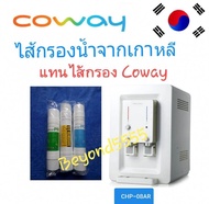 Coway ชุดไส้กรองน้ำระบบ RO ใช้แทนไส้กรองCoway(โคเวย์)รุ่น CHP-08AR