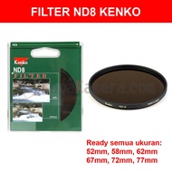 ND Filter, Kenko ND4 and ND8