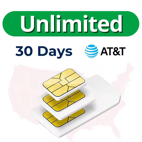 EIOTCLUB Unlimited Data SIM Card, USA Coverage, IOT SIM Card Works with Routers, WiFi Hotspots, Lapt