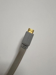 2米長  Wireworld island 7 hdmi 2.0