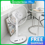 โบนาด แบบพัดลมตั้งพื้น 5 ใบพัด เครื่องพัดลมขนาด 14 นิ้ว เสียงรบกวนต่ำ SNW-B14F