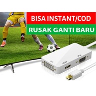 Mini Displayport to HDMI/DVI/VGA Converter (Thunderbolt Port Compatible)