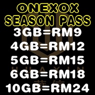 ONEXOX / XOX SEASON PASS DATA / MINUTES