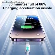 goodluckflood1sm] USB Charger Cable Charging Cable Mobile Phone Ubs Data Cable 15PD Fast Charge Char