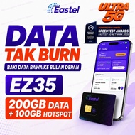 Eastel Ultra 5G Data Carry Forward SIM & eSIM | Data Tak Burn | Baki Data Bawa Ke Bulan Depan | Umob