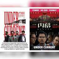 DVD Under Current 2025 (Aaron Kwok/Simon Yam)