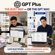 GPT Plus | office use, work use, student use, automation